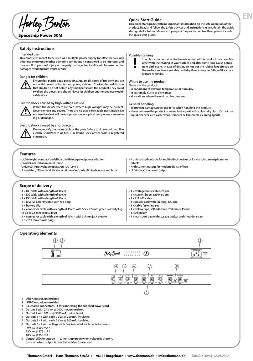 Harley Benton Spaceship Power 50M User manual