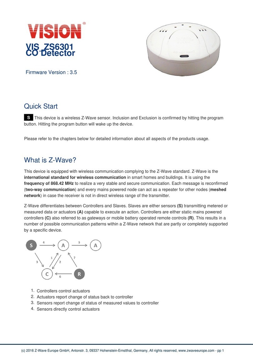 Vision VIS ZS6301 User manual