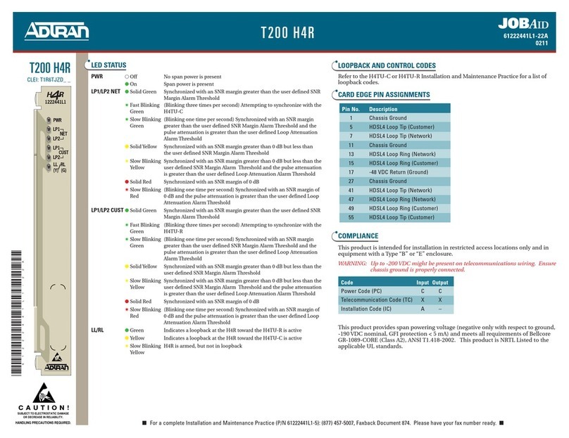 ADTRAN T200 H4R User manual