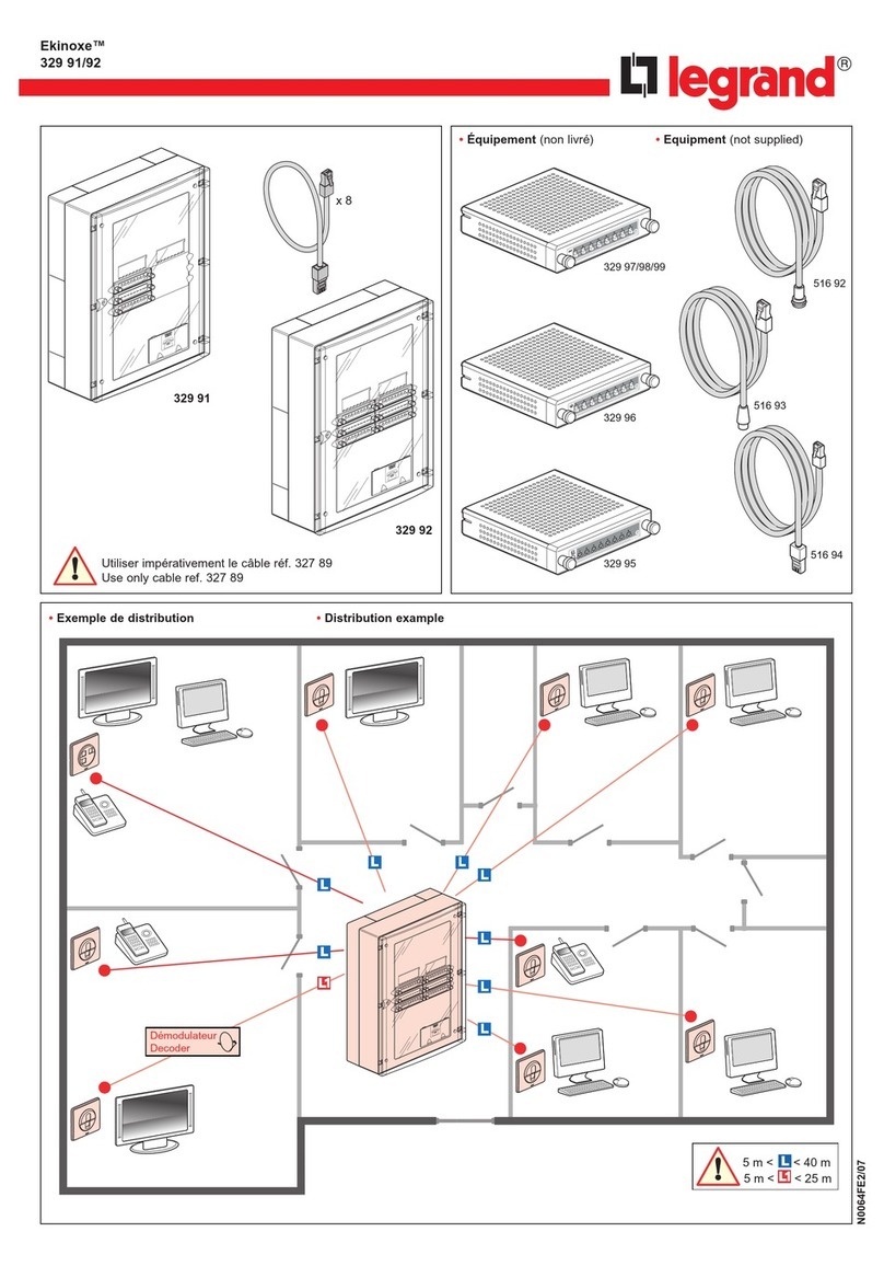 LEGRAND Ekinoxe User manual