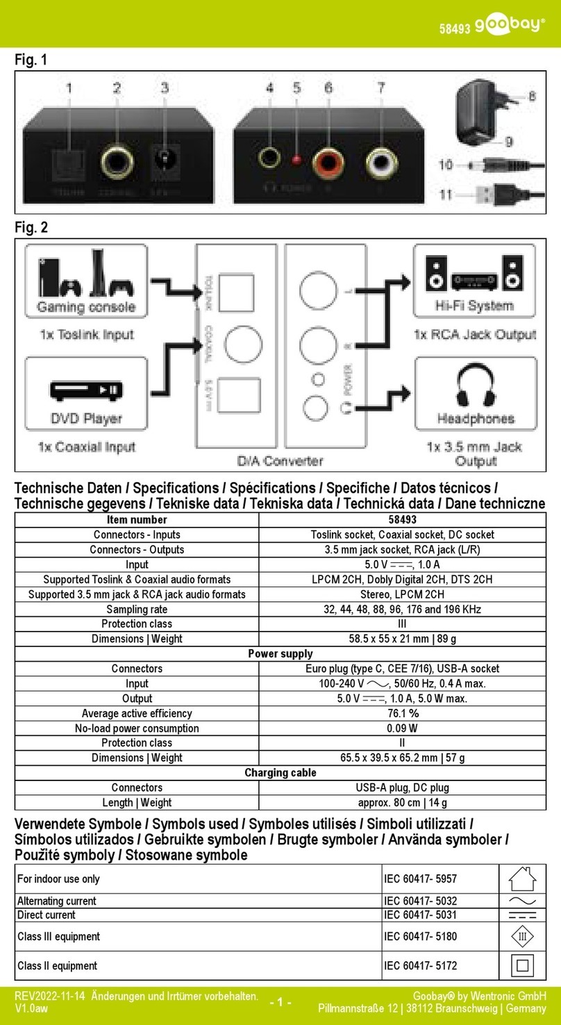 Goobay 58493 manual