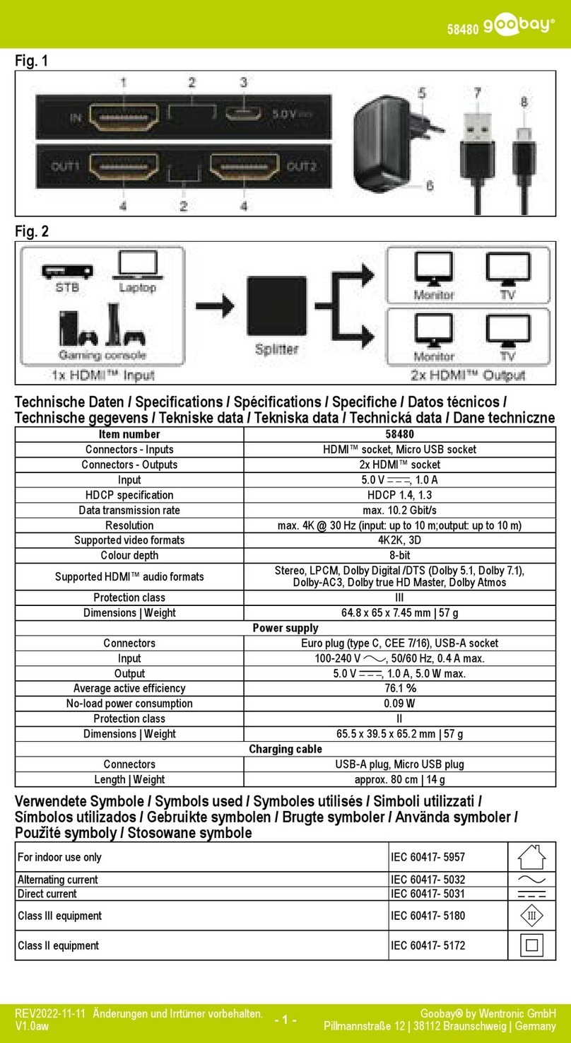 Goobay 58480 manual