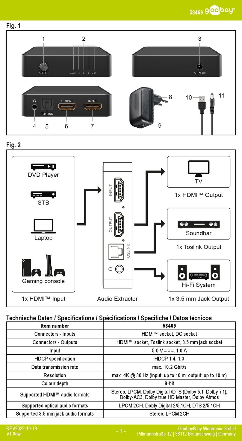 Goobay 58469 manual