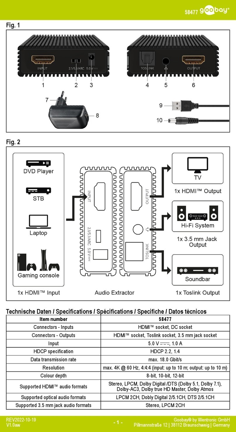 Goobay 58477 manual