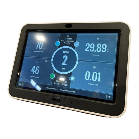 DAVIS WeatherLink User manual DAVIS WeatherLink User manual