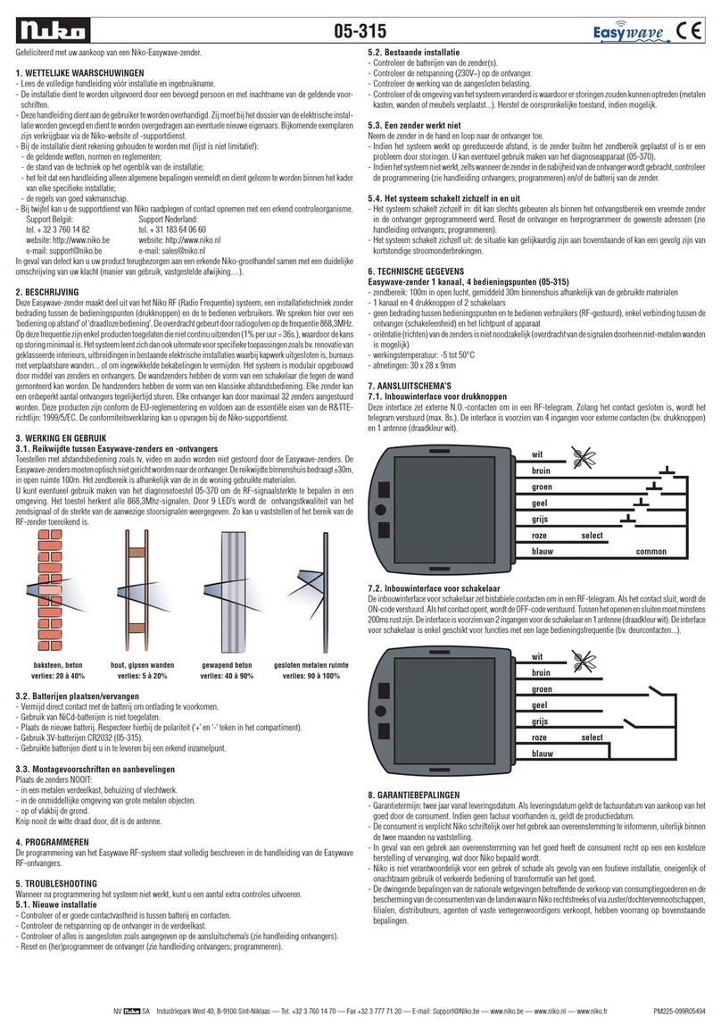Niko Easywave 05-315 User manual
