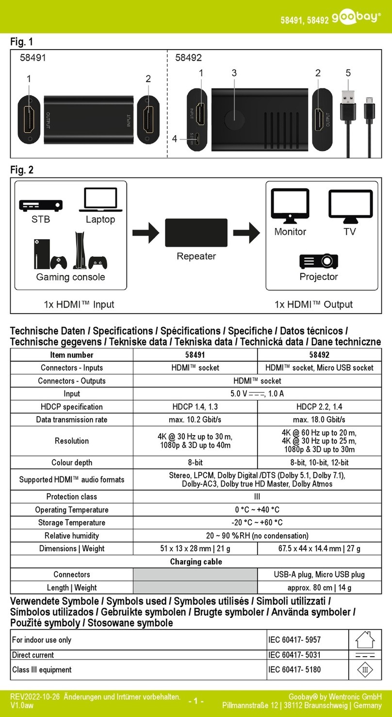 Goobay 58491 manual