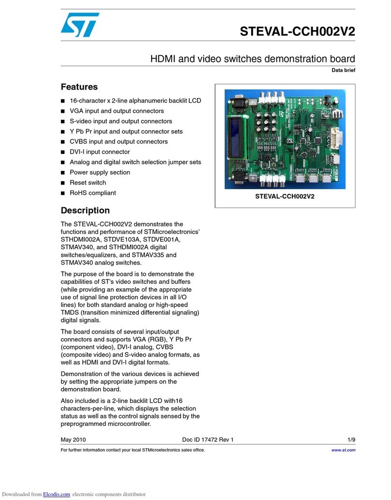 ST STEVAL-CCH002V2 User manual