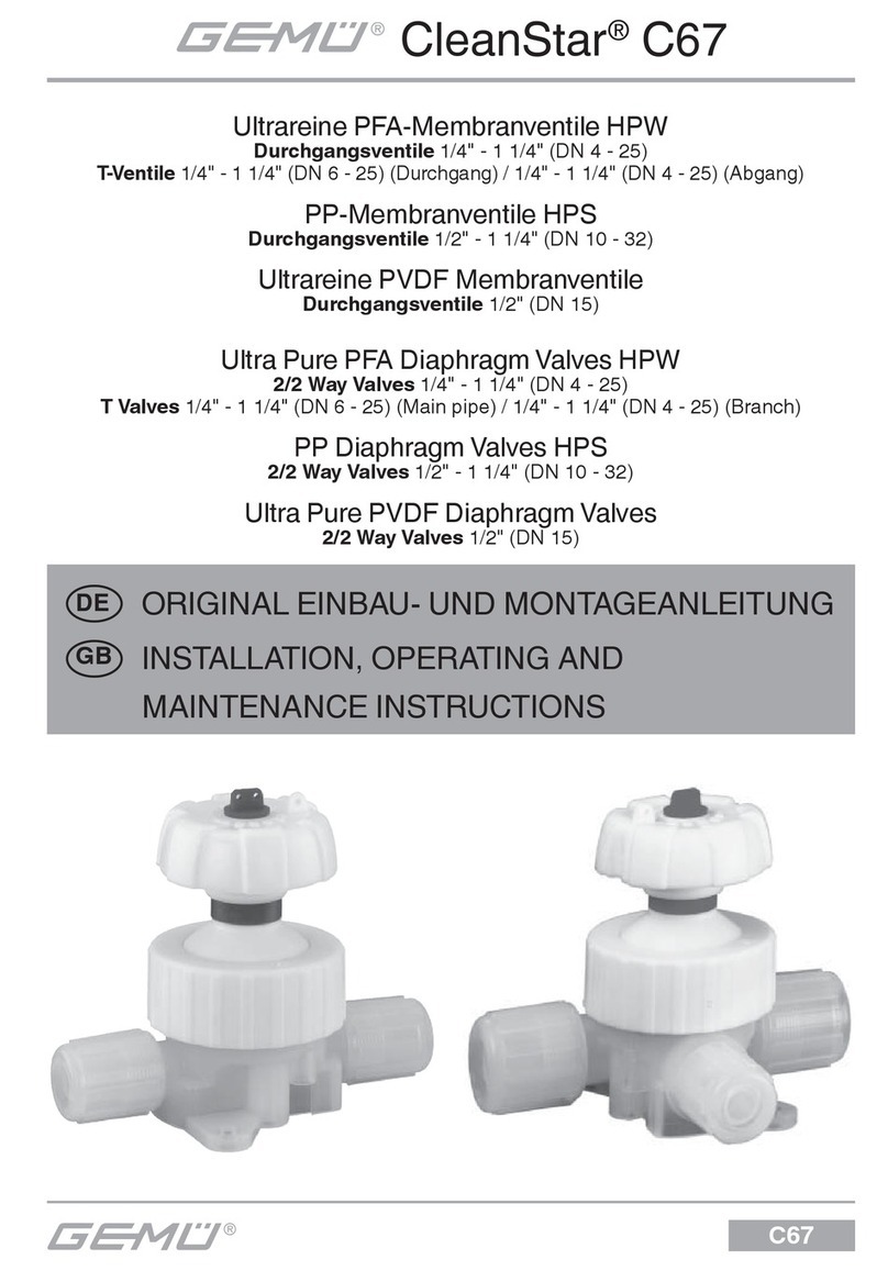 GEM C67 CleanStar User guide