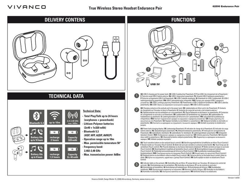 Vivanco Endurance Pair User manual