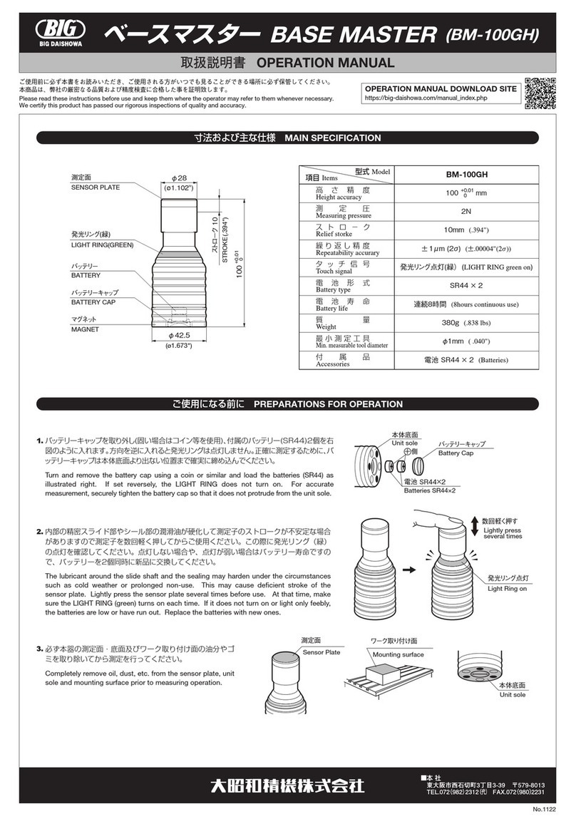 Big Daishowa BASE MASTER Operation manual Big Daishowa BASE MASTER Operation manual