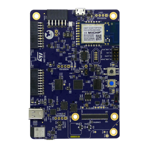 ST STM32U585 Series User manual