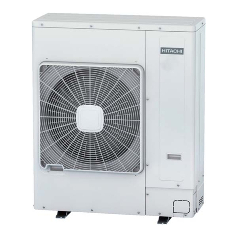 Hitachi UTOPIA R32 Series User manual
