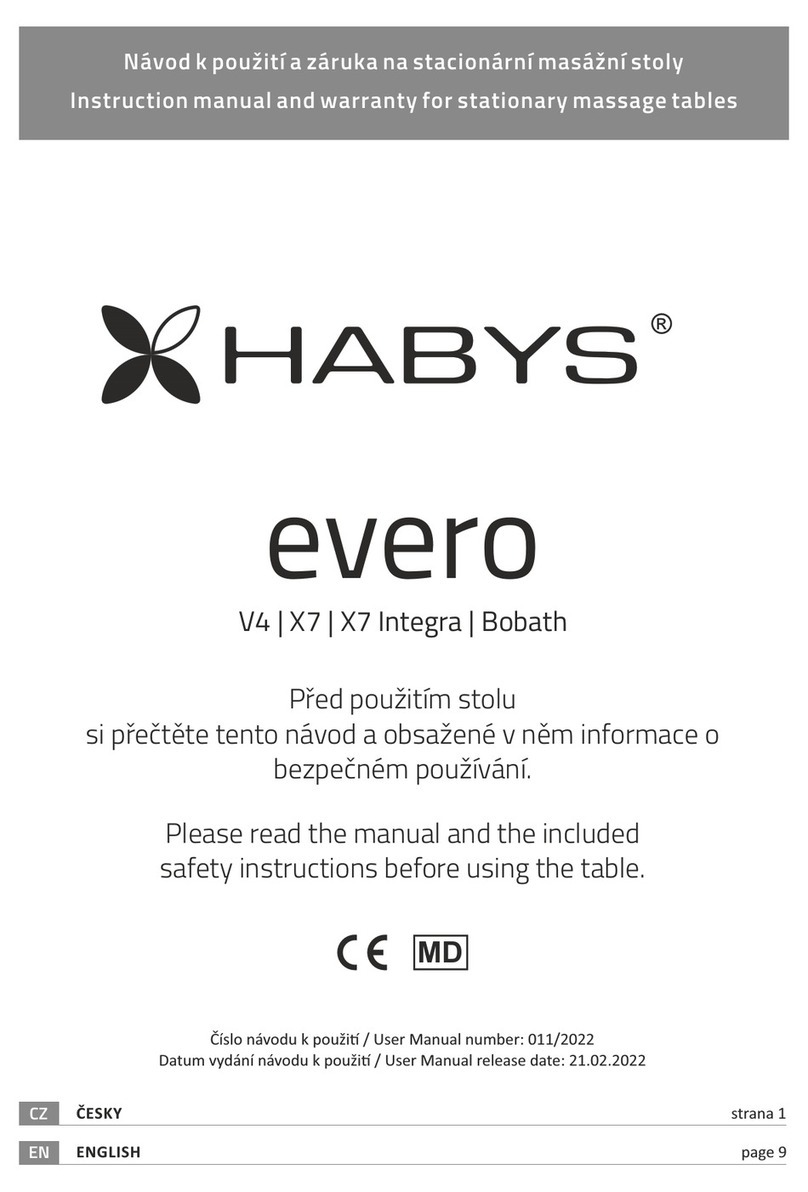 HABYS evero V4 user manual