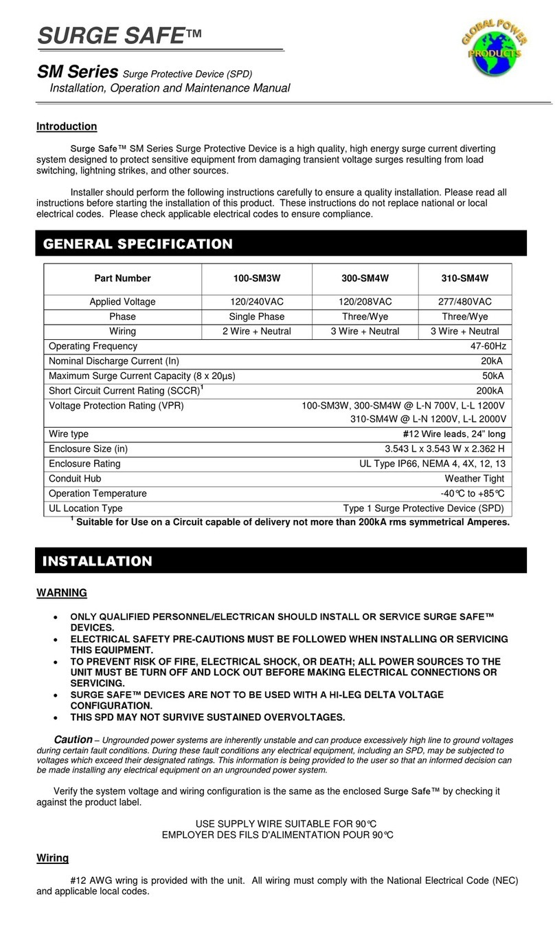 Global Power Products SURGE SAFE SM Series User manual