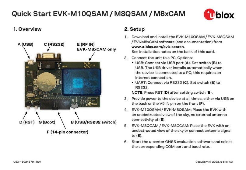 Ublox EVK-M10QSAM User manual