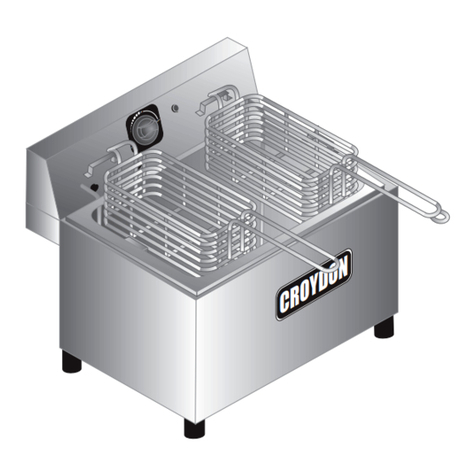 croydon F25 User manual