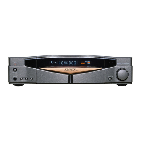 Kenwood C-V150 User manual