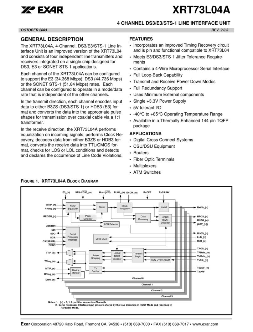 Exar XRT73L04 manual