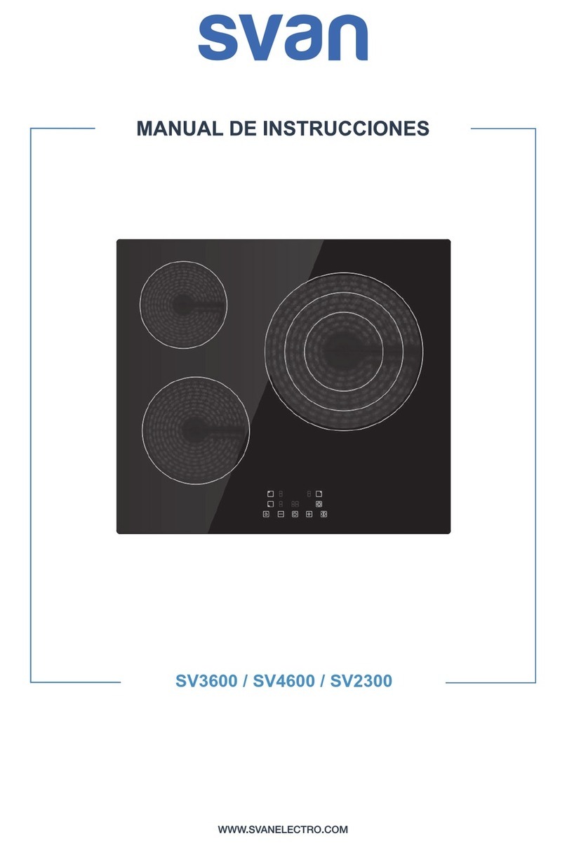 Svan SV3600 User manual
