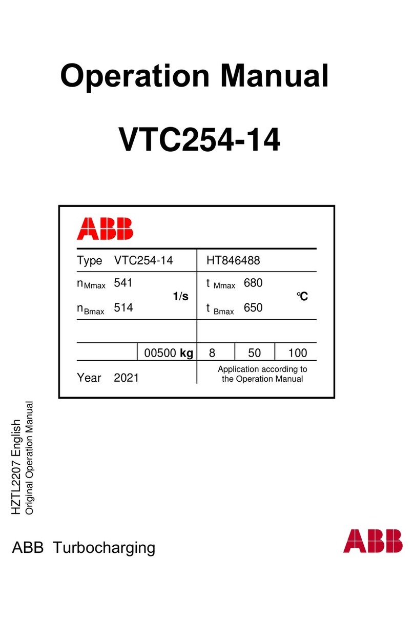ABB HT846488 Operation manual