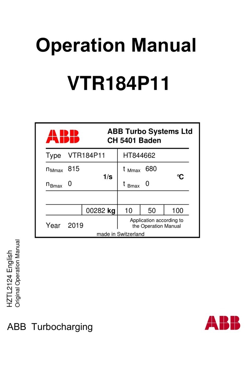 ABB HT844662 Operation manual