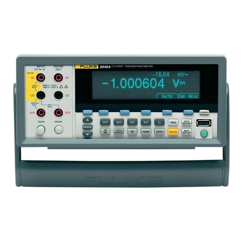 Fluke 8846A/C user manual