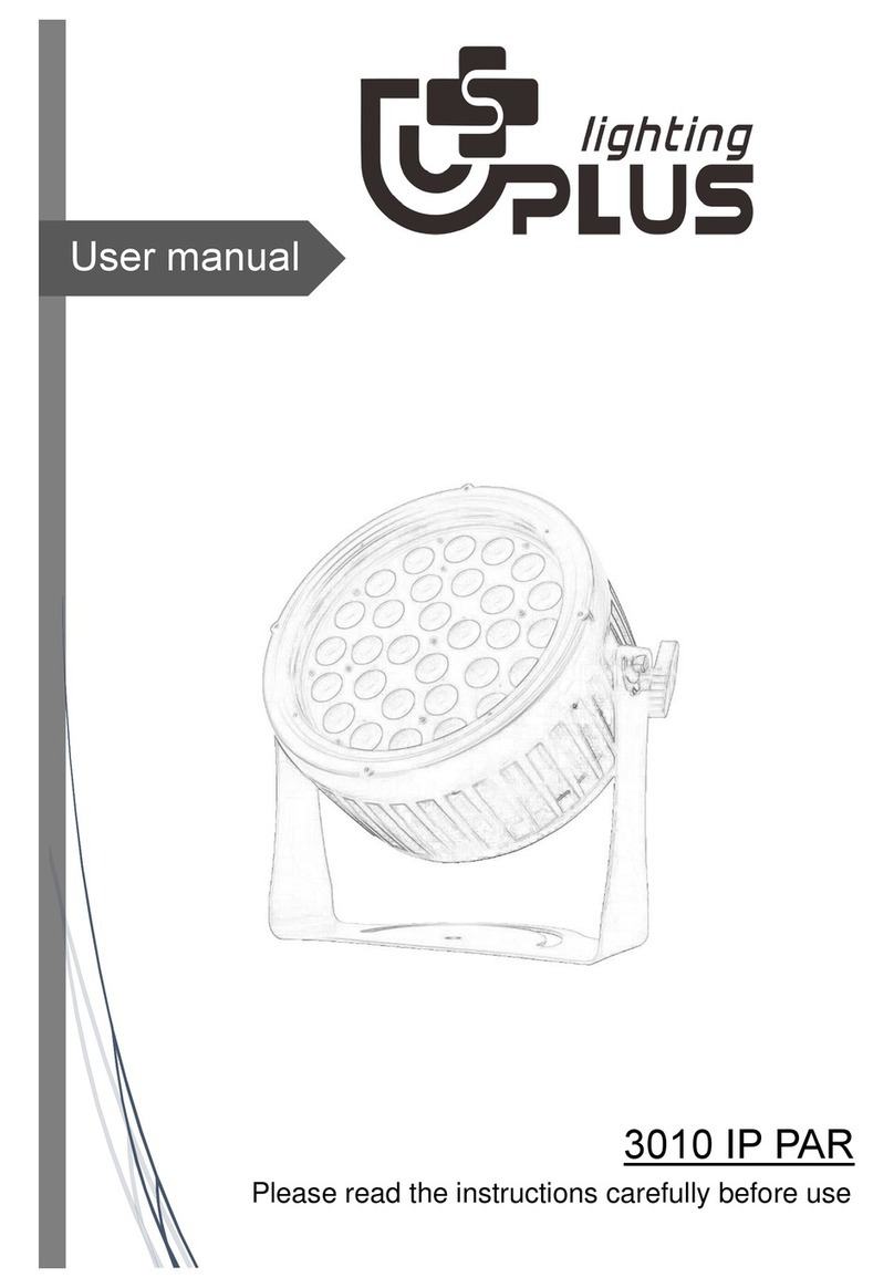 Uplus Lighting 3010 IP PAR user manual
