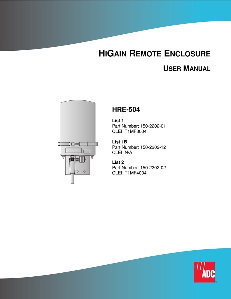ADC HiGain HRE-504 user manual