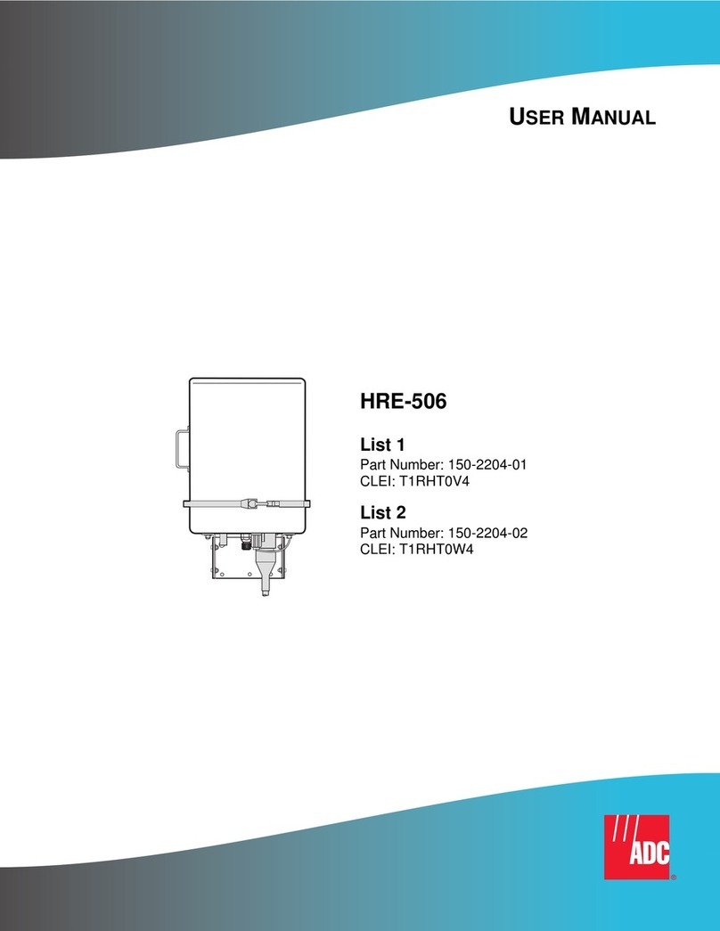 ADC HRE-506 User manual ADC HRE-506 User manual