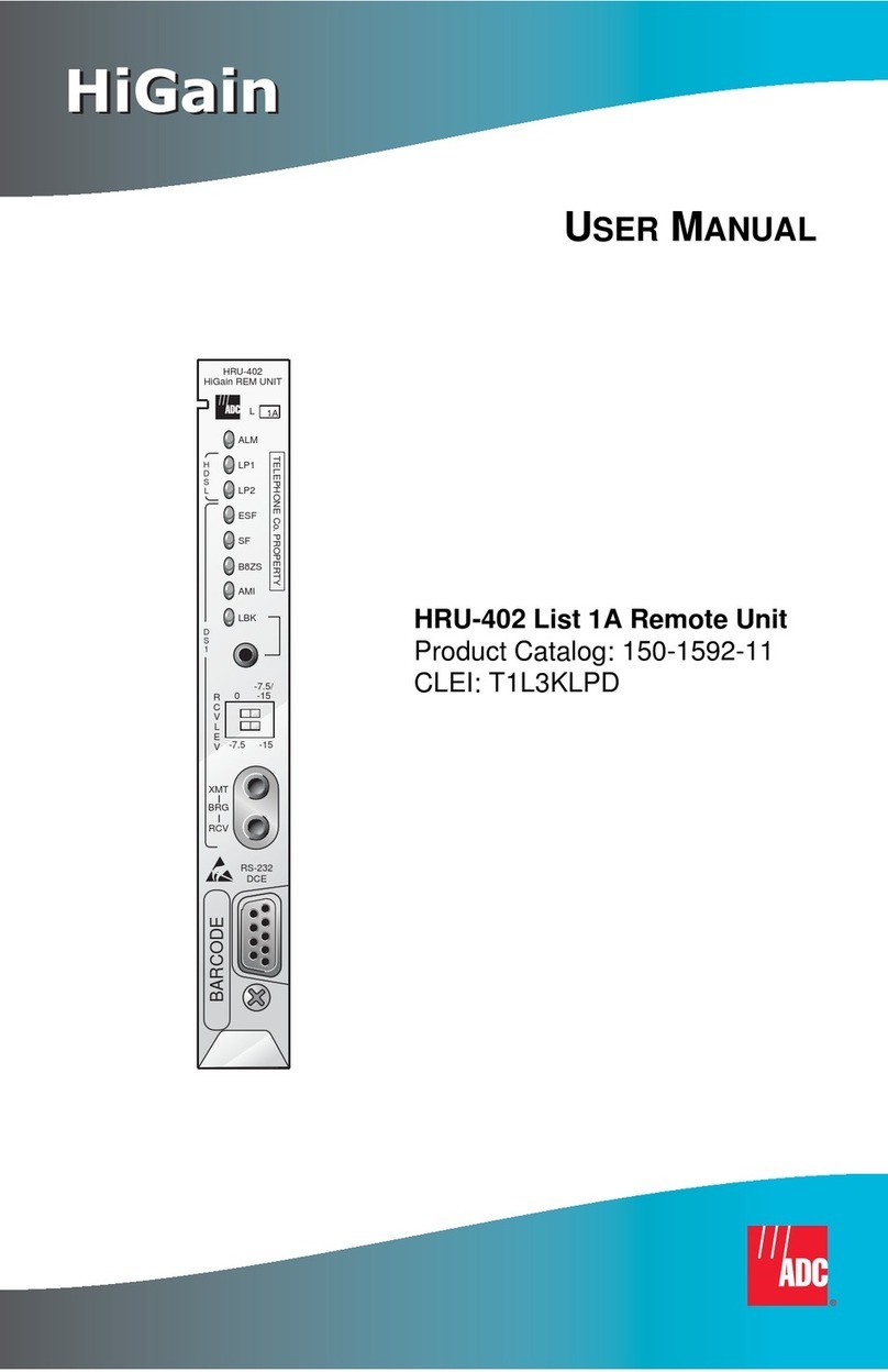 ADC HiGain HRU-402 manual