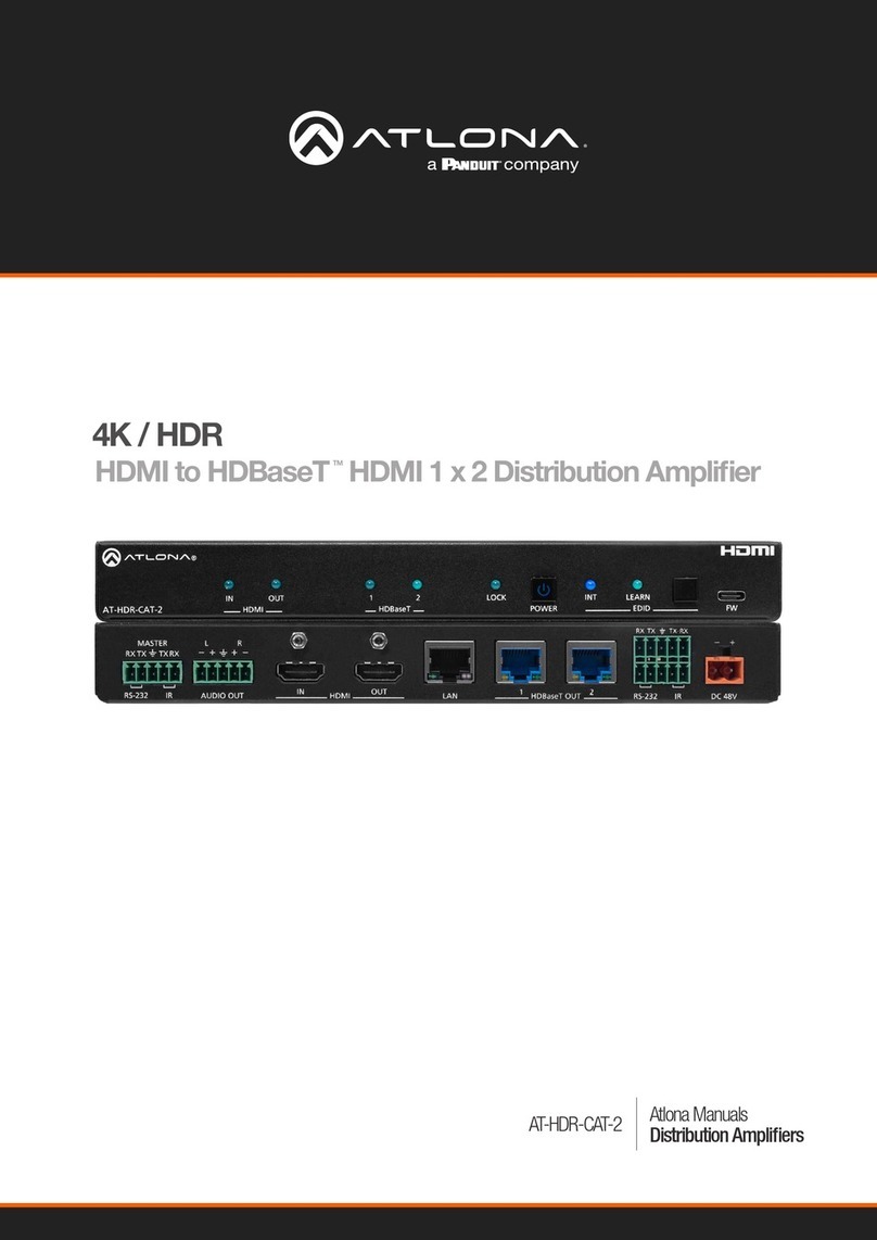 Panduit ATLONA AT-HDR-CAT-2 User manual