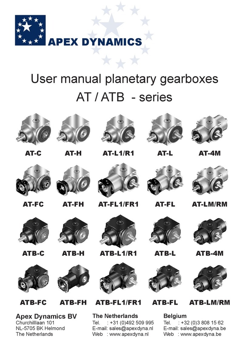 APEX DYNAMICS AT Series User manual