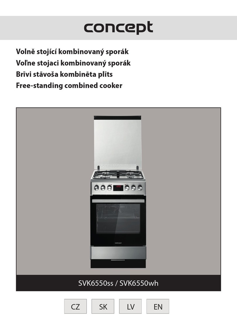 Concept2 SVK6550ss user manual