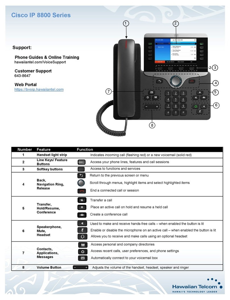 Cisco 8800 Series User manual