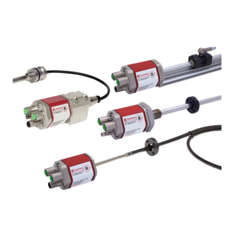 Amphenol Temposonics V POWERLINK R Series Operation manual Amphenol Temposonics V POWERLINK R Series Operation manual