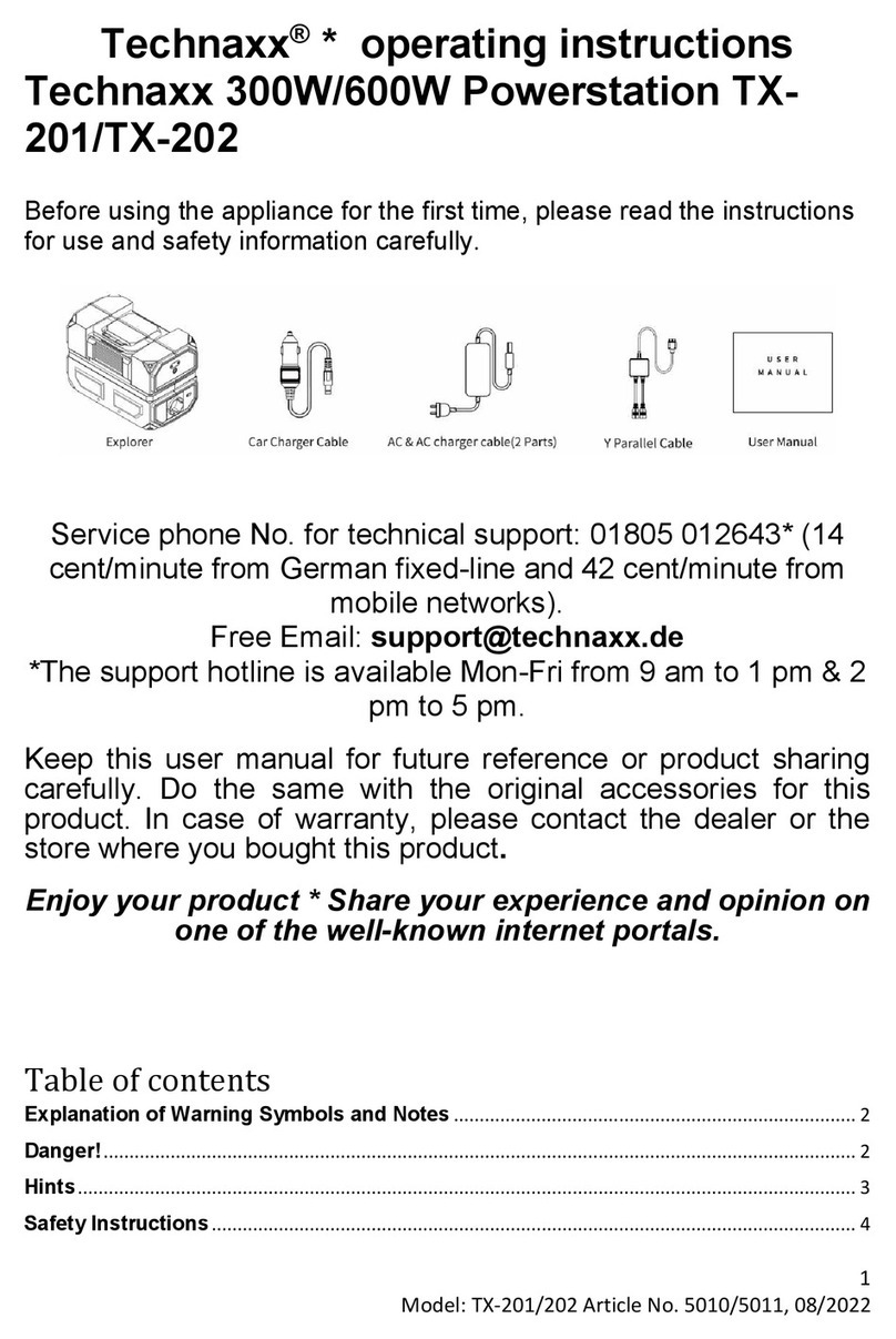Technaxx TX-201 Operational instructions