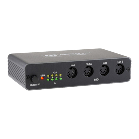 Miditech midiface 4x4 Thru/Merge User manual Miditech midiface 4x4 Thru/Merge User manual