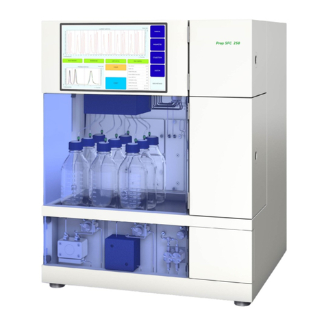 Buchi Sepiatec SFC-250 Operation manual Buchi Sepiatec SFC-250 Operation manual