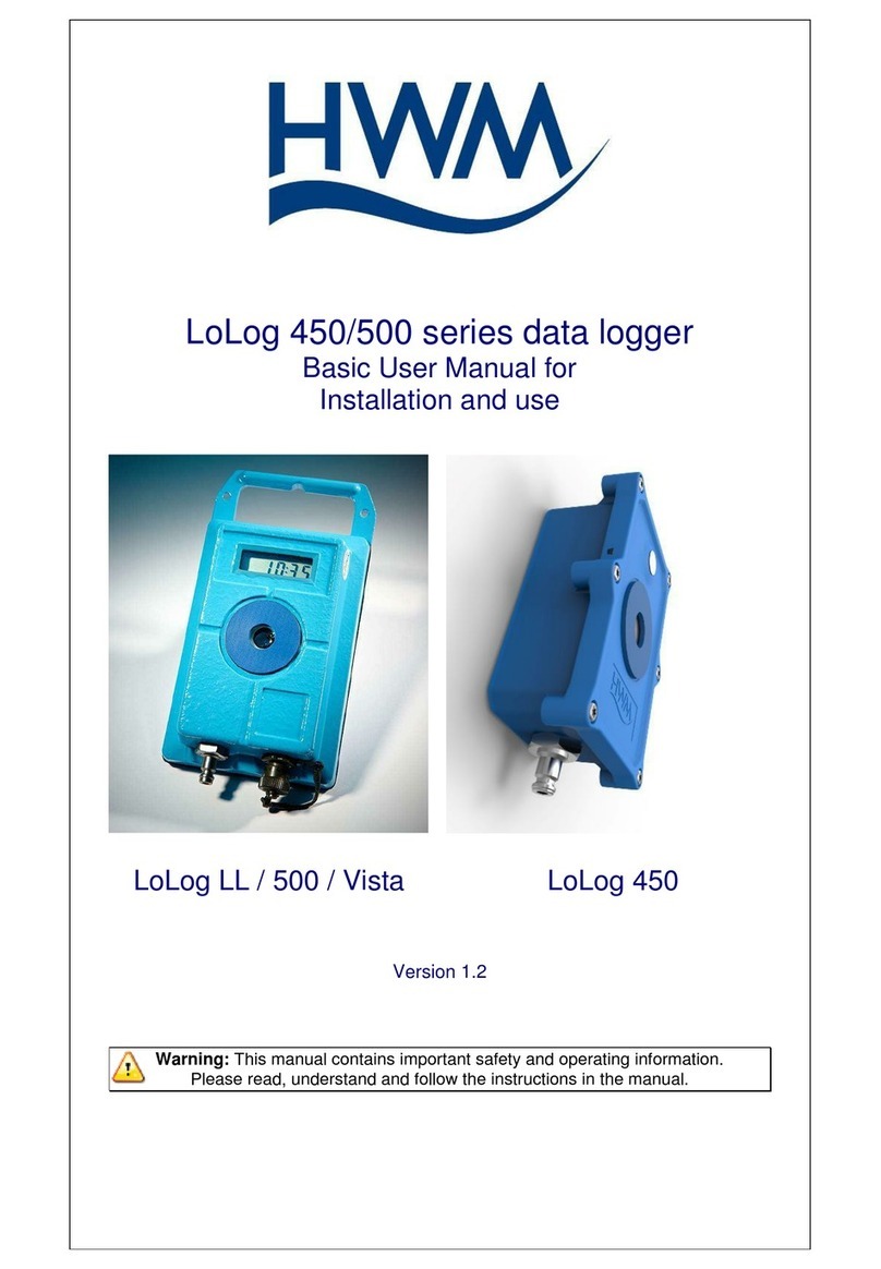 HMW LoLog 450 Series Basic user manual