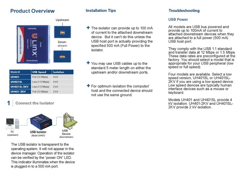 Advantech B+B SMARTWORX UH401 Series User manual