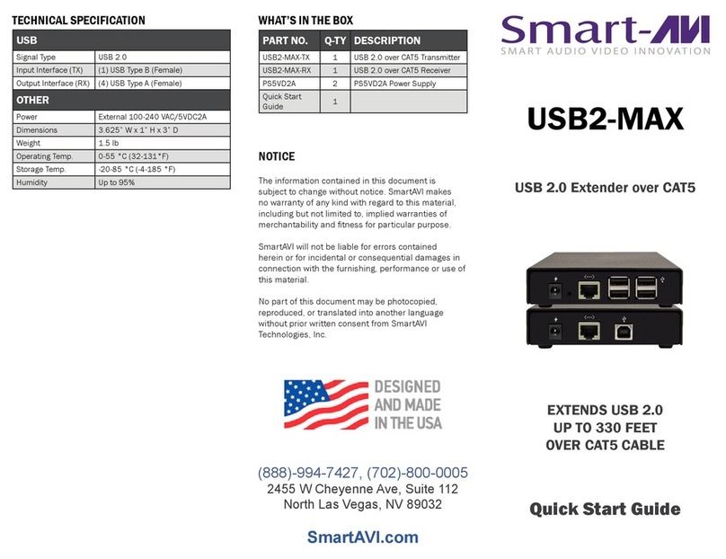 SMART-AVI USB2-MAX User manual SMART-AVI USB2-MAX User manual