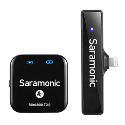 Saramonic Blink900 User manual