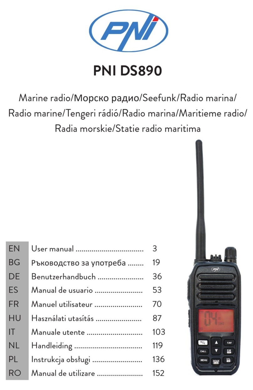 PNI DS890 user manual
