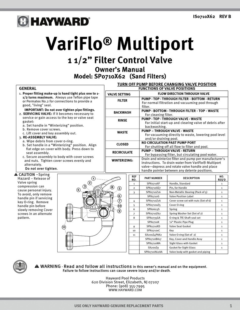 Hayward VariFlo Multiport SP0710X62 owner's manual