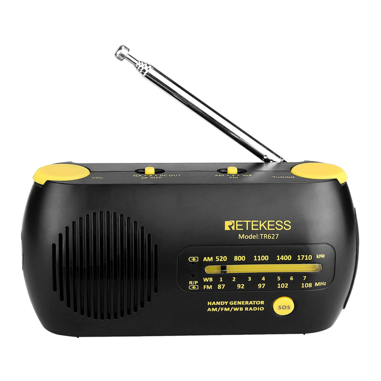 Retekess TR627 User manual