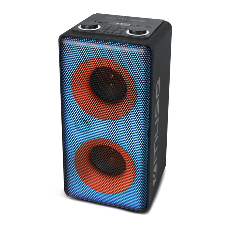 Muse M-1808 DJ user manual