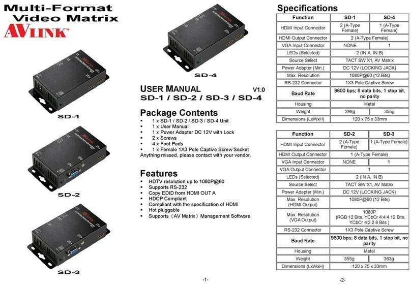 AVLink SD-1 User manual
