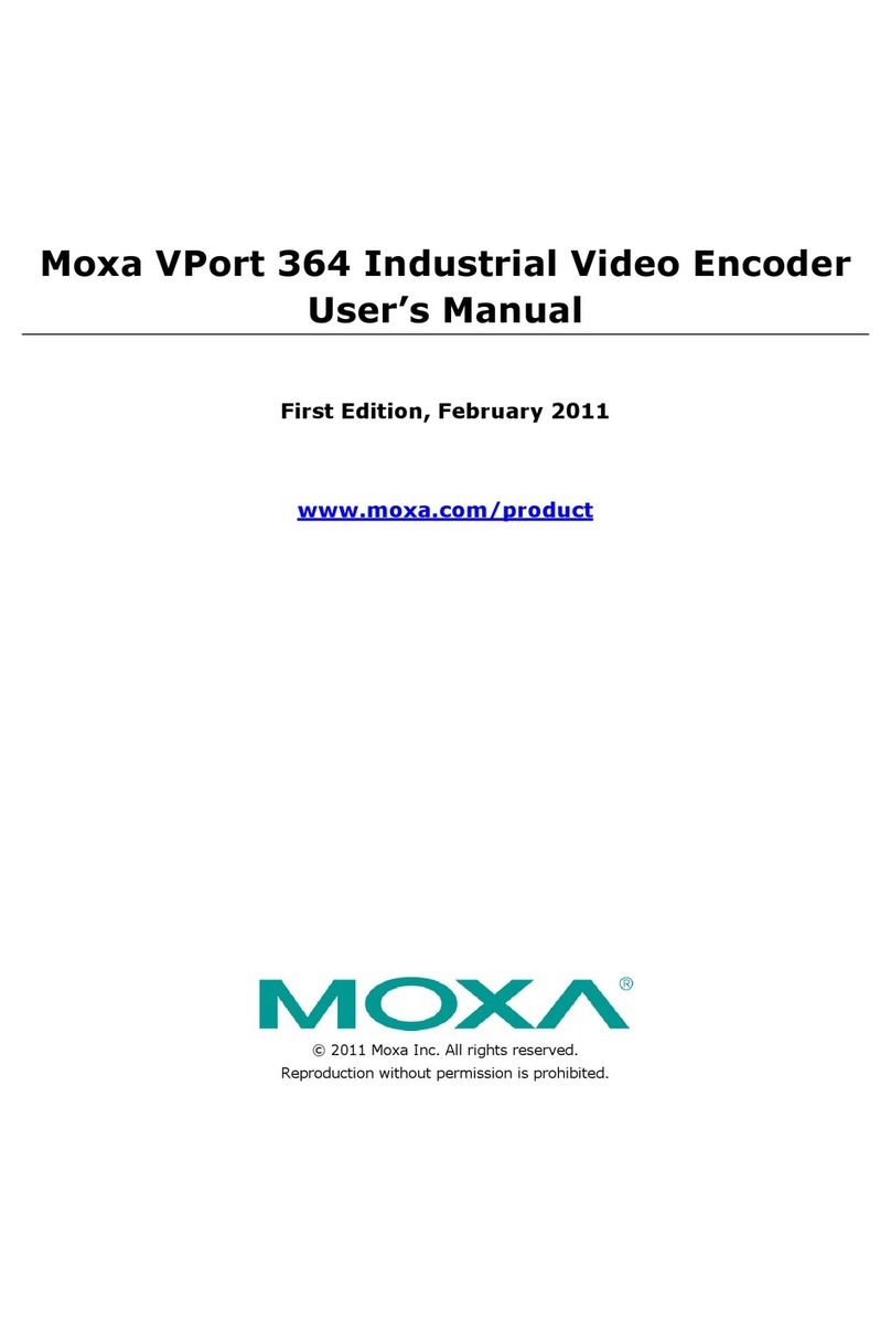 Moxa Technologies VPort 364 Series User manual Moxa Technologies VPort 364 Series User manual