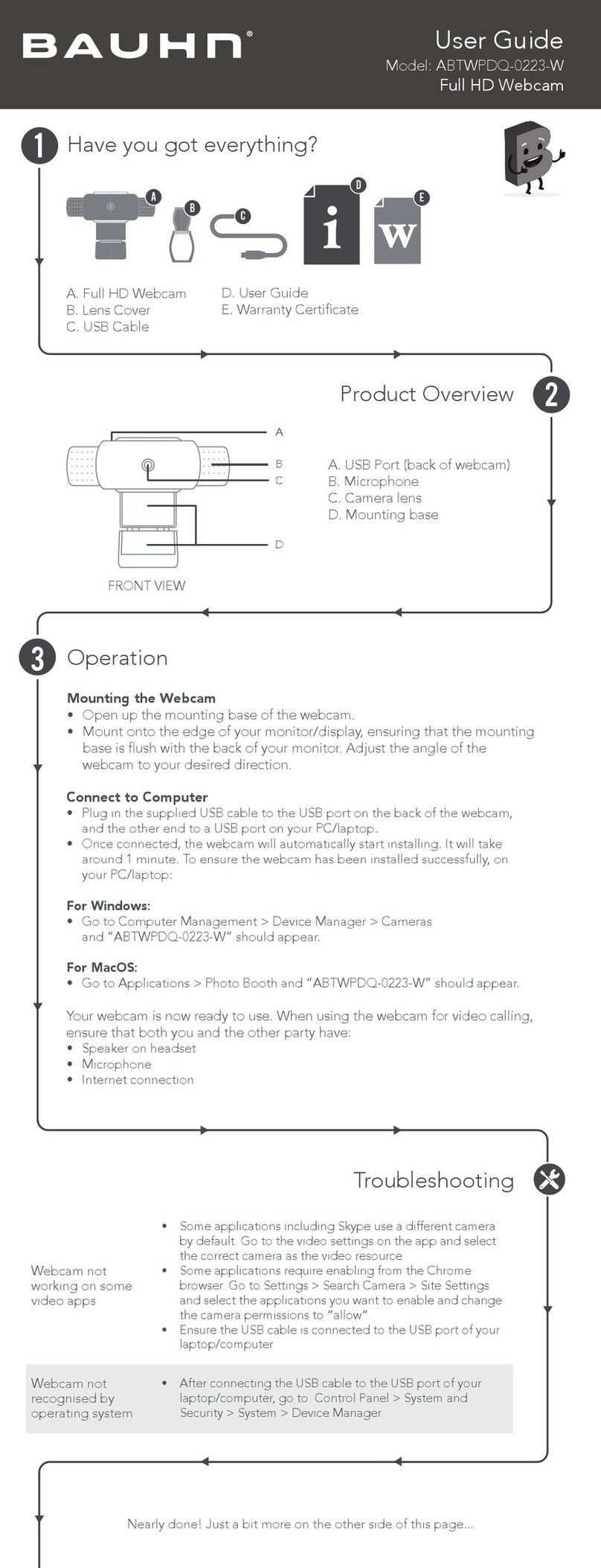 Bauhn ABTWPDQ-0223-W user guide